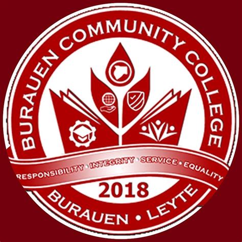 Burauen Community College .